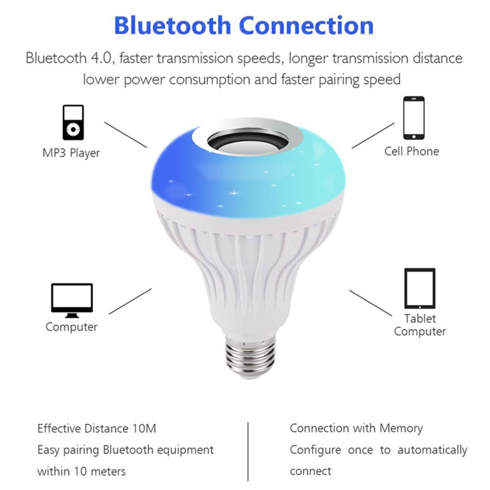 Music LED Bulb Bluetooth Speaker with Remote Control for Home, Bedroom, Living Room, Party Decoration (White) - MUSICLED